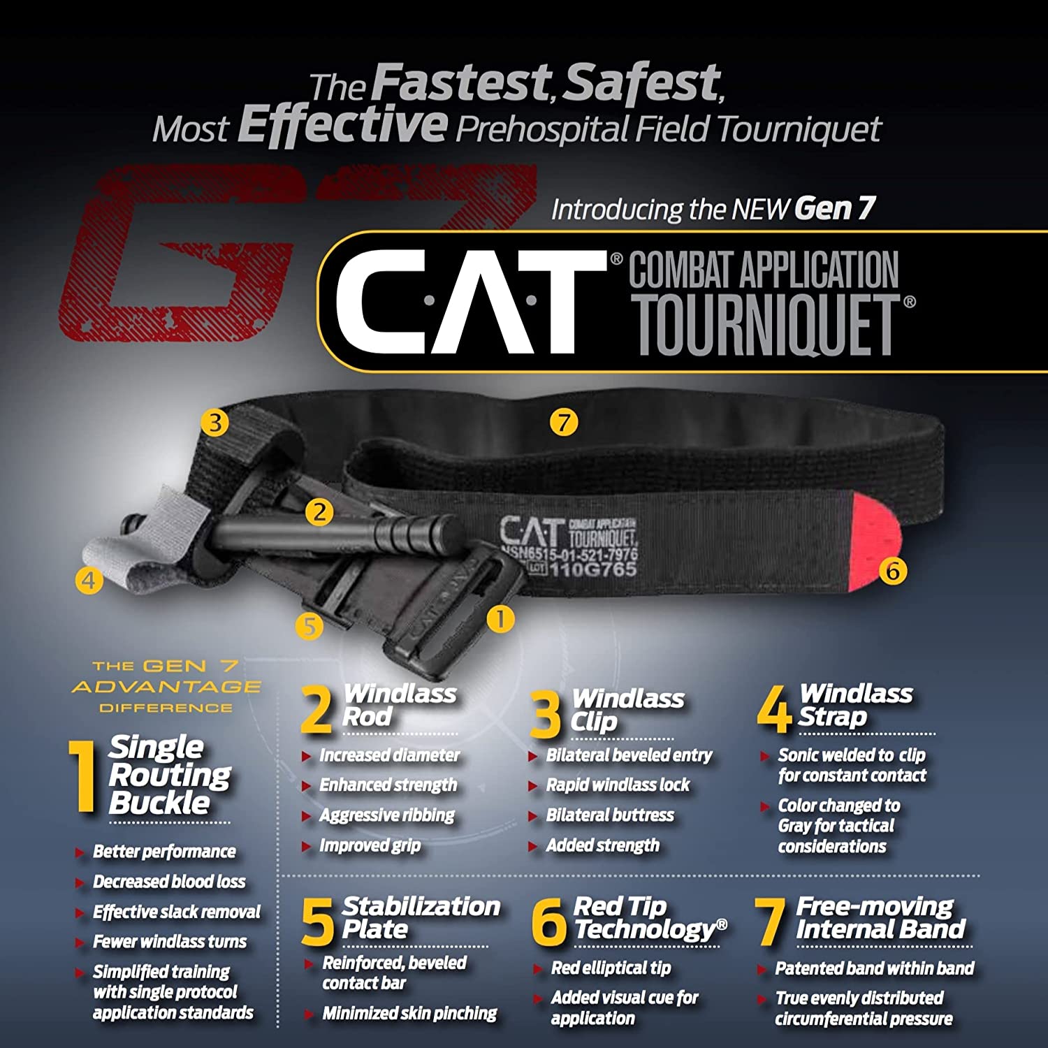 gen 7 cat tourniquet